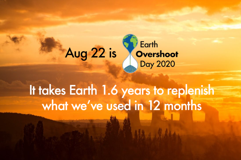 Earth Overshoot Day 2020
